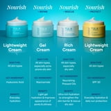 TULA Skincare 24-7 Moisture Intense Ultra Hydrating Day & Night Cream 1.48 oz