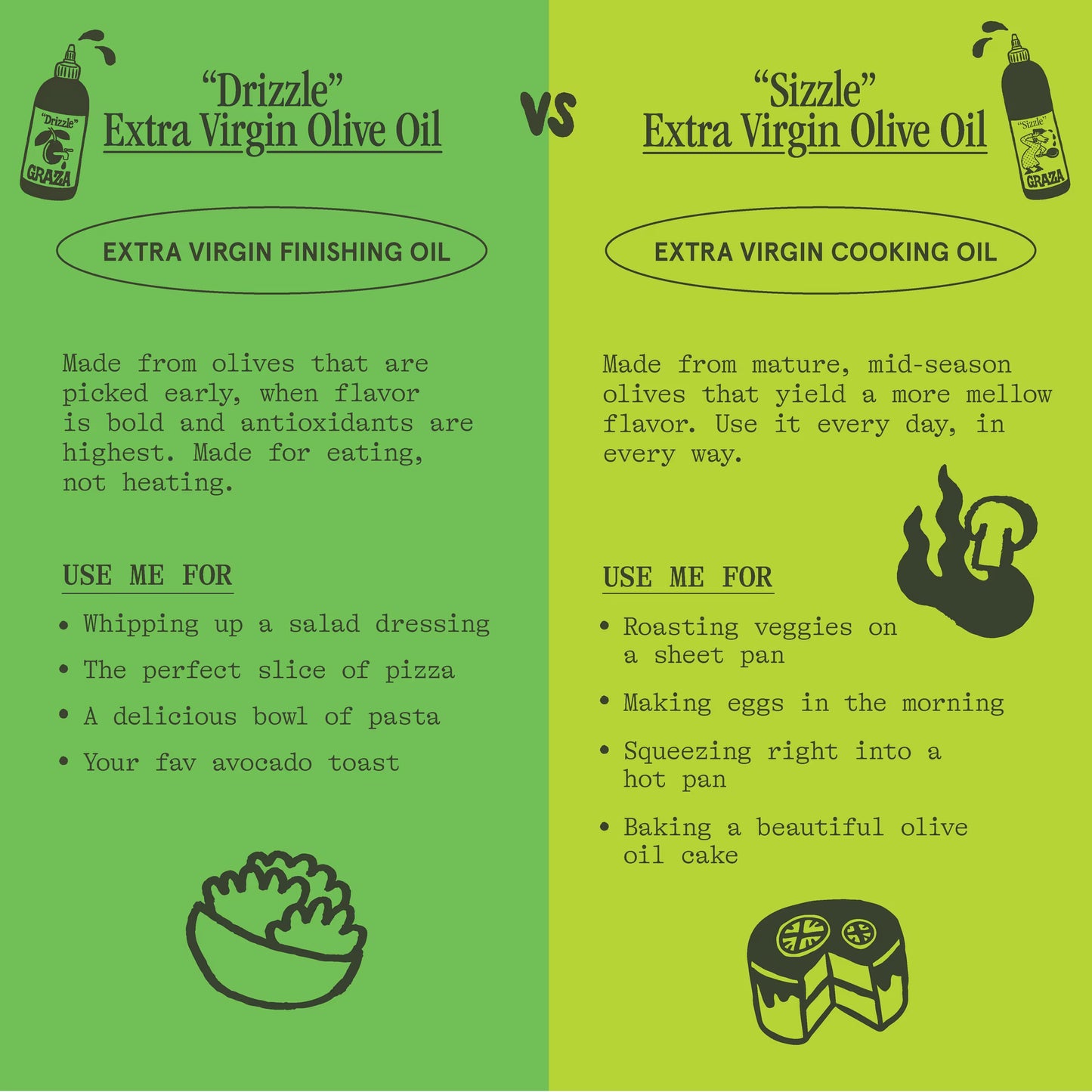 Graza Drizzle Extra Virgin Olive Oil Squeeze Bottle for Finishing, 500ml