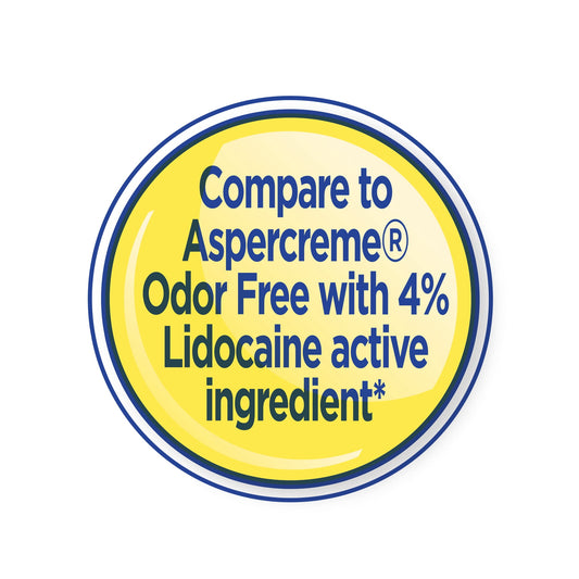 Equate Odor-Free Lidocaine Pain Relief Liquid Roll-On 4% Lidocaine , 2.5 fl oz, Compare to Aspercreme Odor Free with 4% Lidocaine Active Ingredient