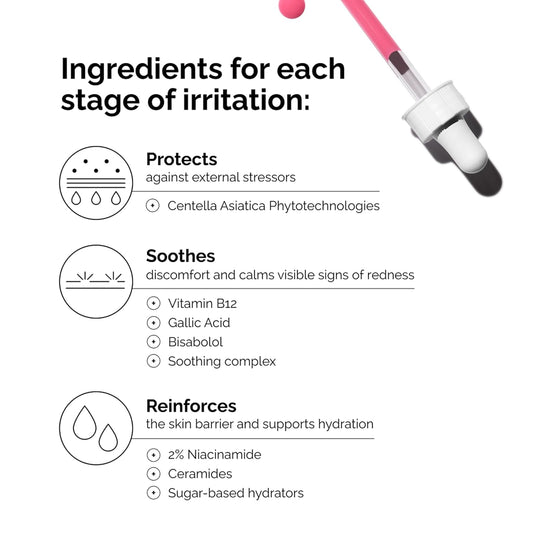 The Ordinary Soothing & Barrier Support Serum, Redness-Reducing & Hydrating Solution with Centella Asiatica for Skin Barrier Repair (Pack of 2)