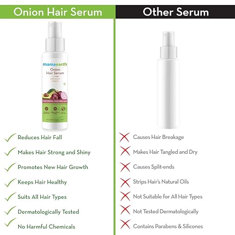 Mamaearth Onion Hair Serum with Biotin | Smooth Strong and Frizz-Free Hair Solution | Hair Fall & Breakage Control Formula | 3.38 Fl Oz (100ml)