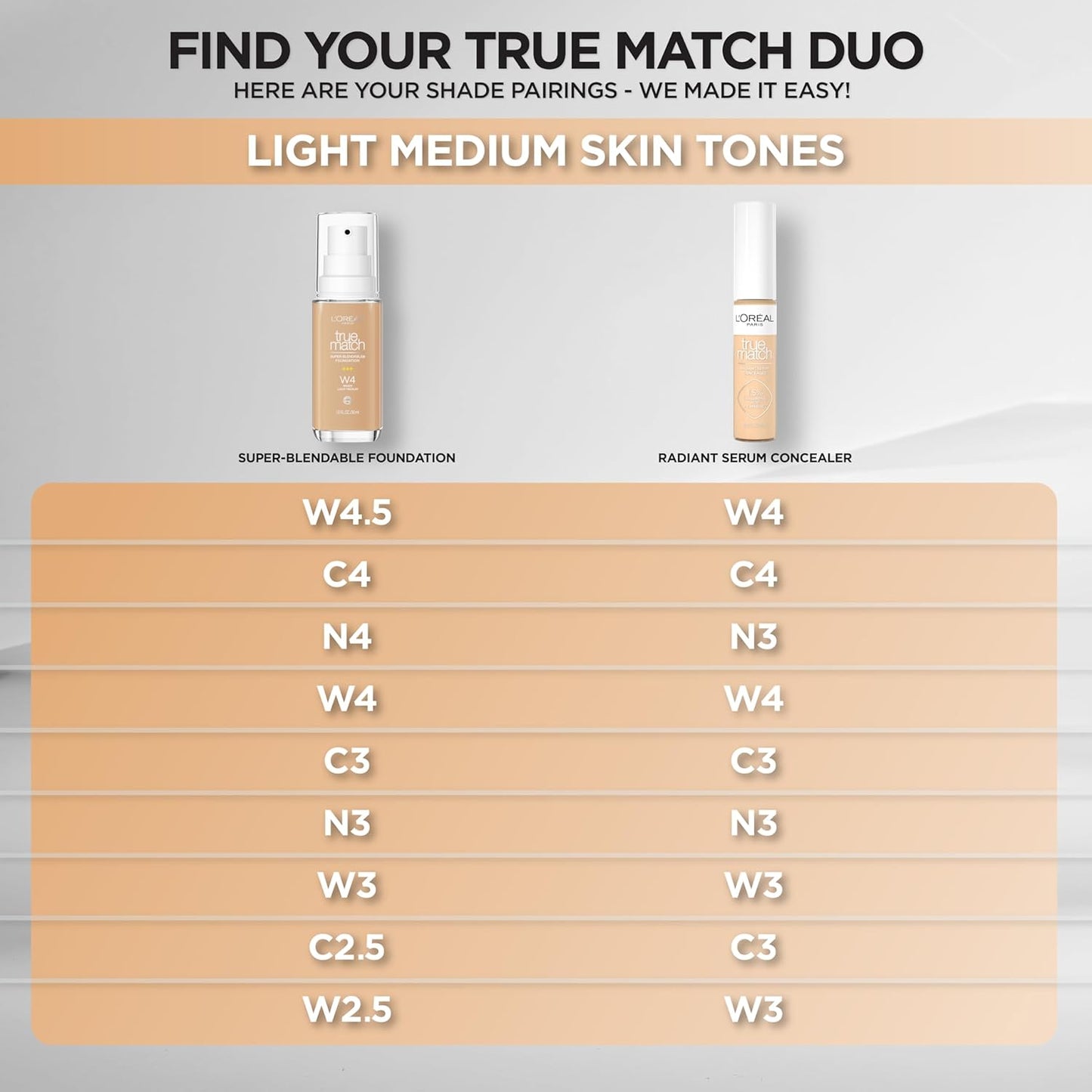 L'Oreal Paris True Match Radiant Serum Concealer, Brightening Under Eye Concealer Make Up with 1.5% Hyaluronic Acid and Caffeine, W4, 0.33 Oz