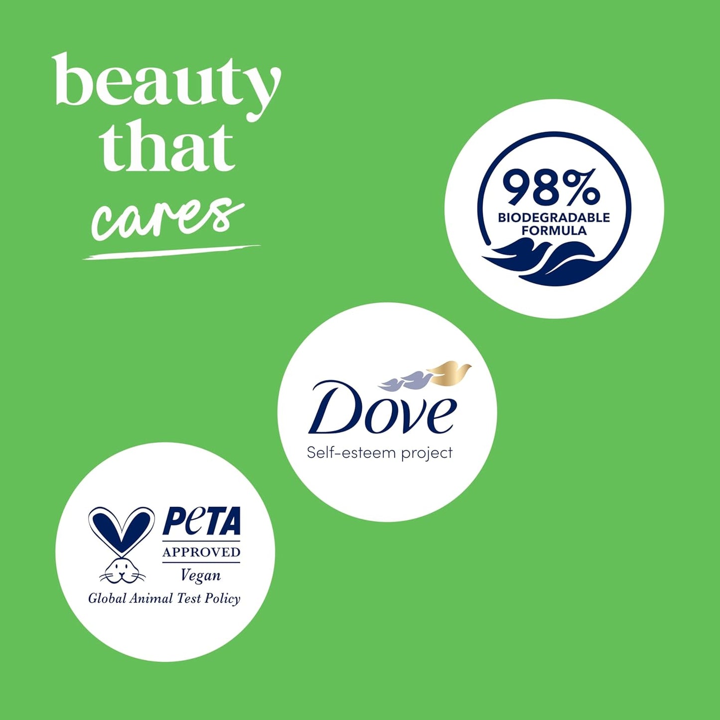 Dove 24hr Lotion Body Wash Refresh Cucumber & Green Tea, 30.6 oz | Hydrating body wash with MicroMoisture and a refreshing spa-inspired scent