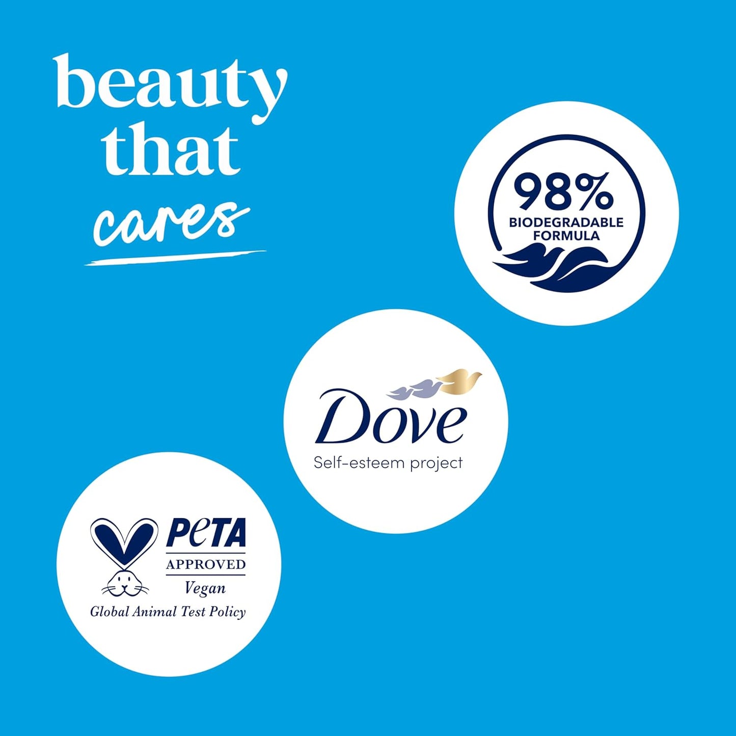 Visit the Dove Store Dove 24hr Lotion Body Wash Gentle Exfoliate Sea Minerals, 30.6 oz | Exfoliating body wash with MicroMoisture for smooth, soft skin