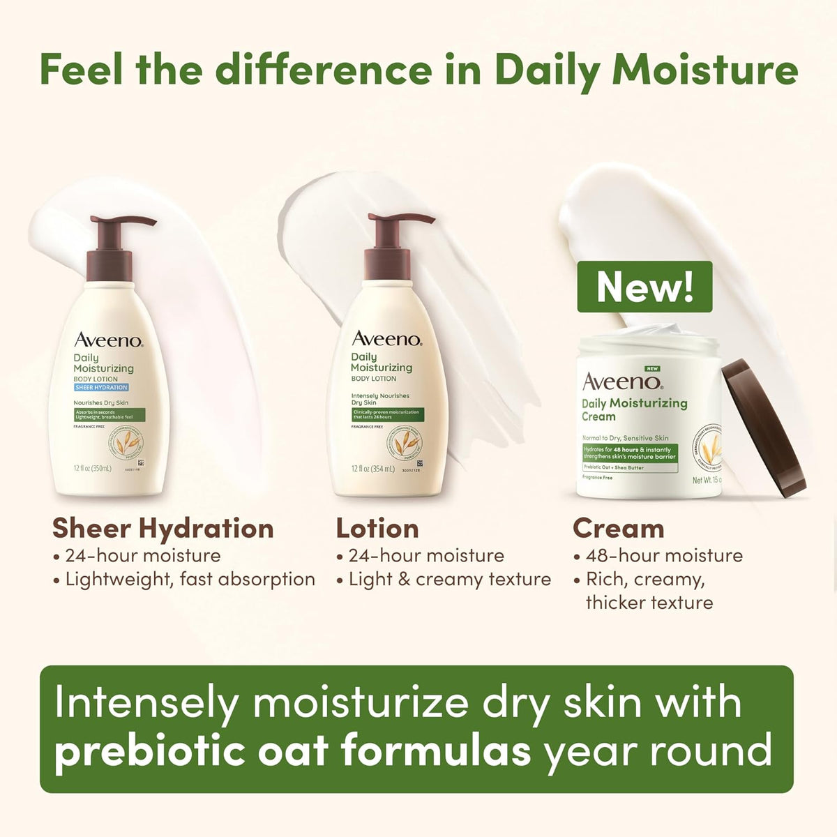 Aveeno Daily Moisturizing Cream with Prebiotic Oat & Shea Butter for Body,Face & Hands Moisturizer Cream,Hydrates Normal to Dry,Sensitive Skin,Fragrance Free,Non-Comedogenic,20 oz,(Pack of 2)