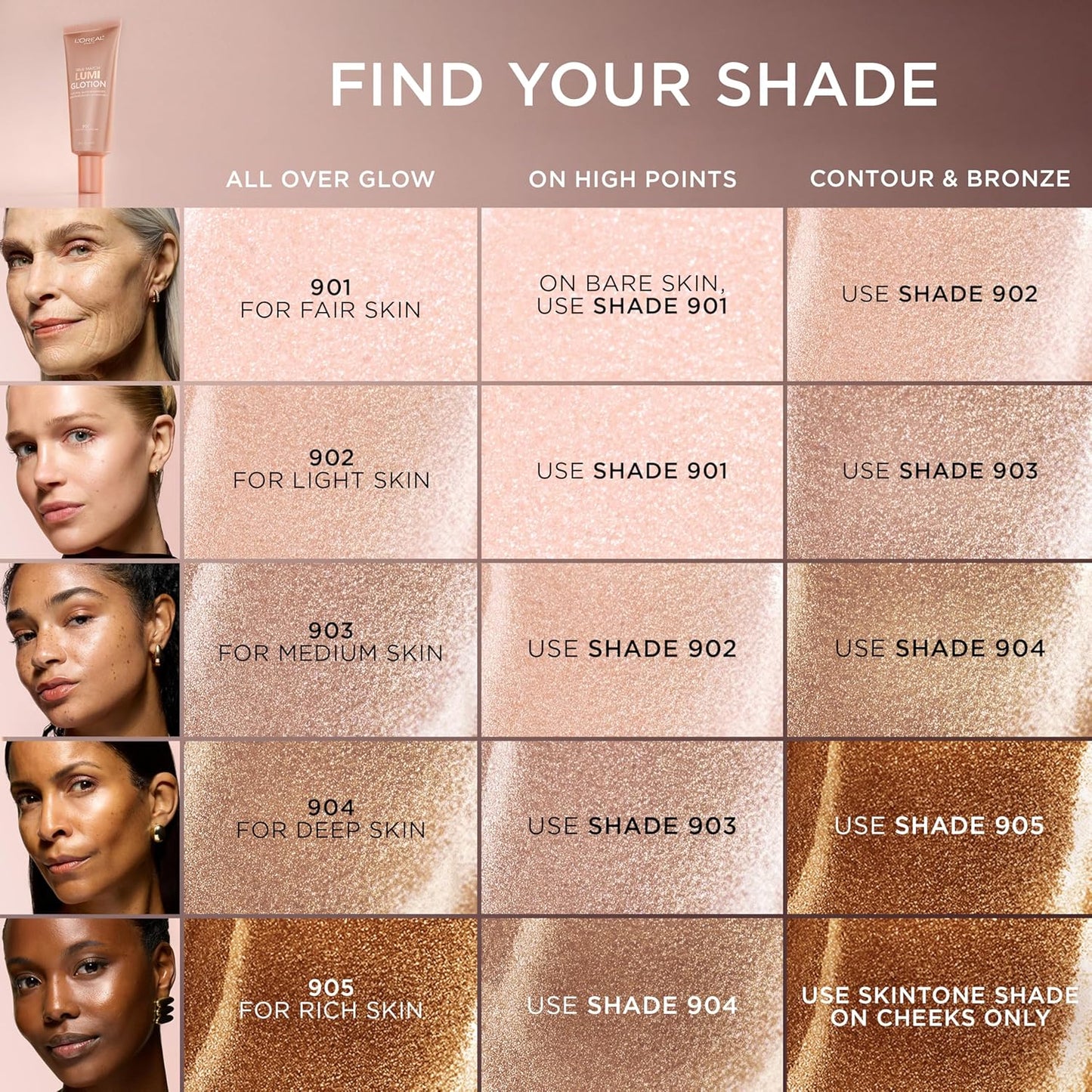 L'Oreal Paris Makeup True Match Lumi Glotion XL, Natural Glow Enhancer, Illuminator, Highlighter, Bronzing Drops For a Sun-Kissed Glow for Face and Body, 903 Medium, XL 3.04 fl oz
