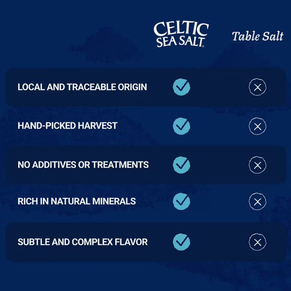 Celtic Sea Salt Light Grey Sea Salt Resealable Bag Kosher Certified 16 oz
