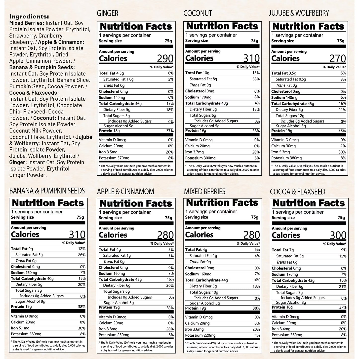 SUNGIVEN High Protein Overnight Oats Variety Pack, with Container, Low Sugar Health Instant Breakfast, 14-Packs, 37oz