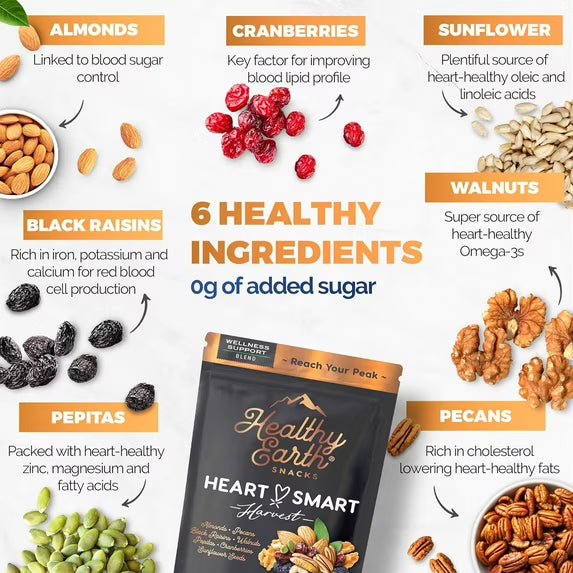Mixed Nuts Unsalted