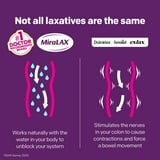 MiraLAX Laxative Powder for Gentle Constipation Relief, 45 Doses