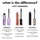 e.l.f. Big Mood Mega Volume & Lifting Mascara, Black, 0.3 fl oz