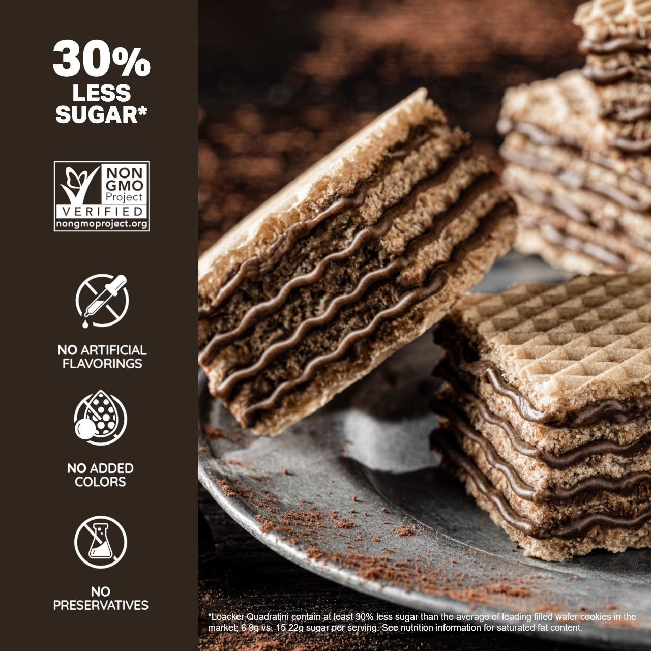 Loacker Quadratini Dark Chocolate, Non-GMO Cream-Filled Bite-Size Wafer Cookies, 8.82 oz, Pack of 6