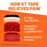 KT Tape PRO Black, 20 ct., 2 pk.