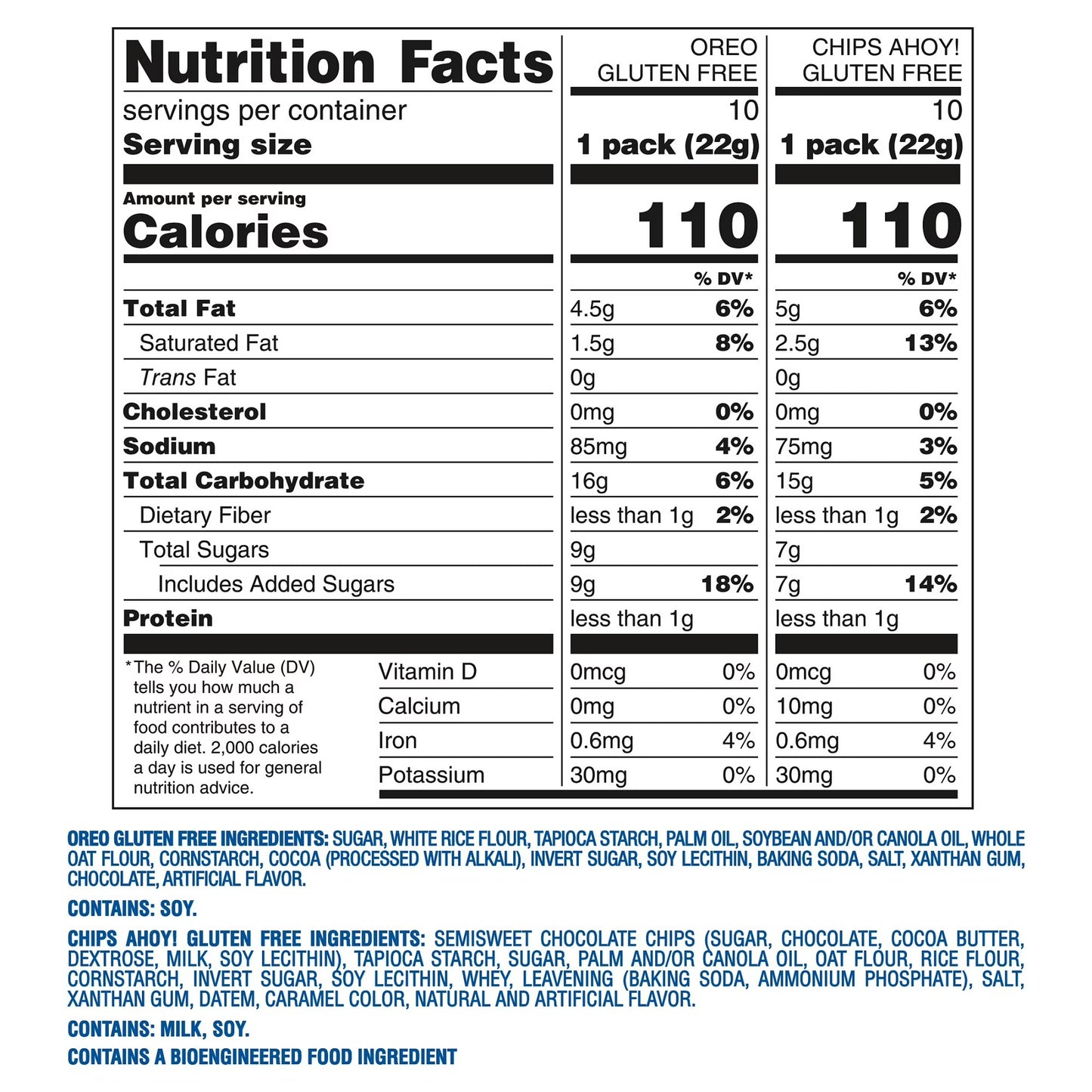 OREO Sandwich Cookies & CHIPS AHOY! Chocolate Chip Cookies Gluten Free Cookies Variety Pack, 20 Snack Packs