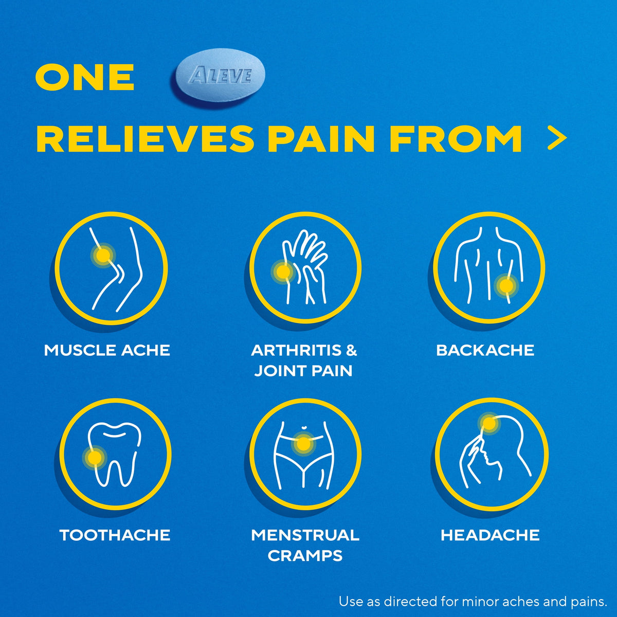 (3 pack) Aleve Pain Relief Caplets Easy Open Arthritis Cap, Naproxen Sodium, 90 Count