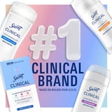 Secret Clinical 100HR Antiperspirant Deodorant, Invisible Solid, Completely Clean, 2.6 oz