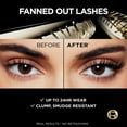 L'Oreal Paris Voluminous Panorama Smudge Resistant Mascara, Black Waterproof