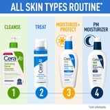 CeraVe Hydrating Facial Cleanser for Normal to Dry Skin, Daily Face Wash for Dryness, 12 fl oz