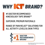 KT Tape PRO Black, 20 ct., 2 pk.