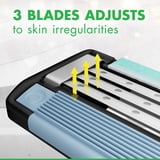 Gillette Mach 3 Sensitive Men 3 Blade Disposable Razor,3 count
