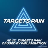Advil Dual Action Pain Relievers for Back Pain Relief Caplets, 250Mg Ibuprofen and 500Mg Acetaminophen, 72 Count