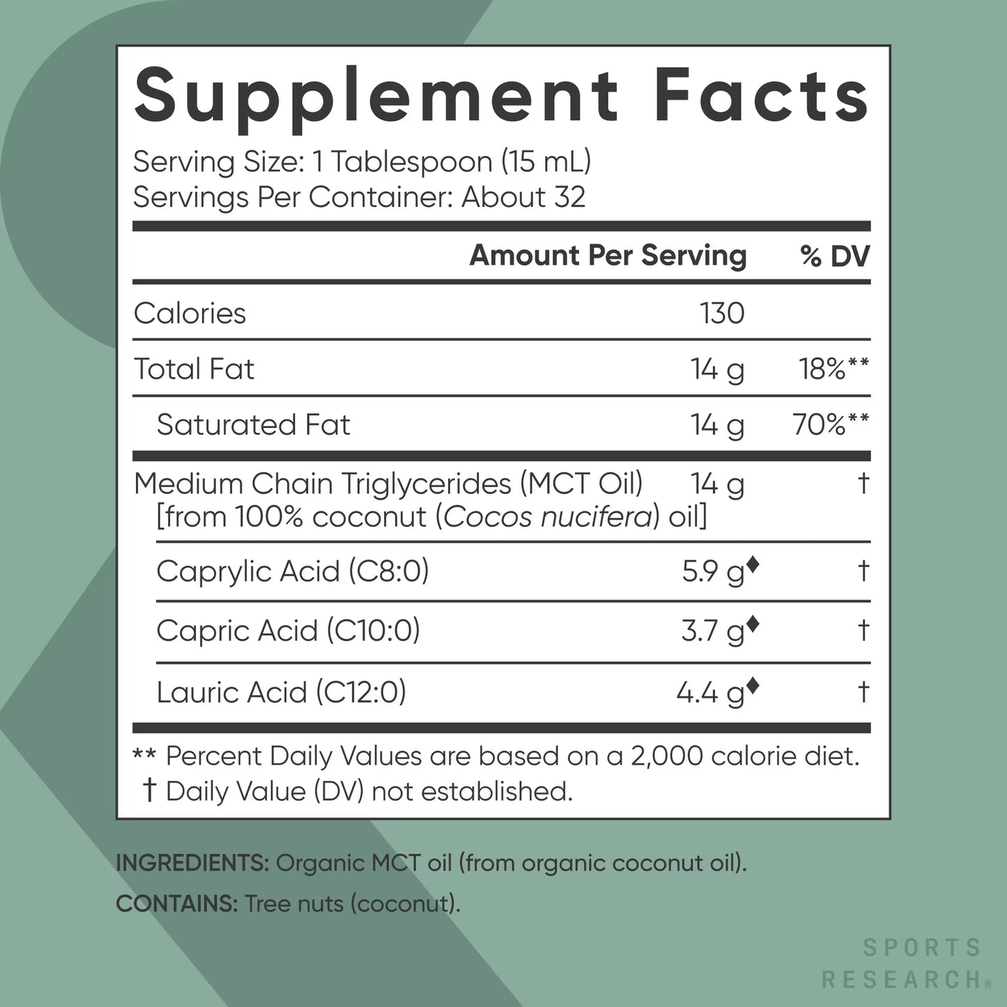 Sports Research 100% Keto MCT Organic Oil - Fatty Acid Fuel Triple Ingredient C8 C10 C12 (16oz)