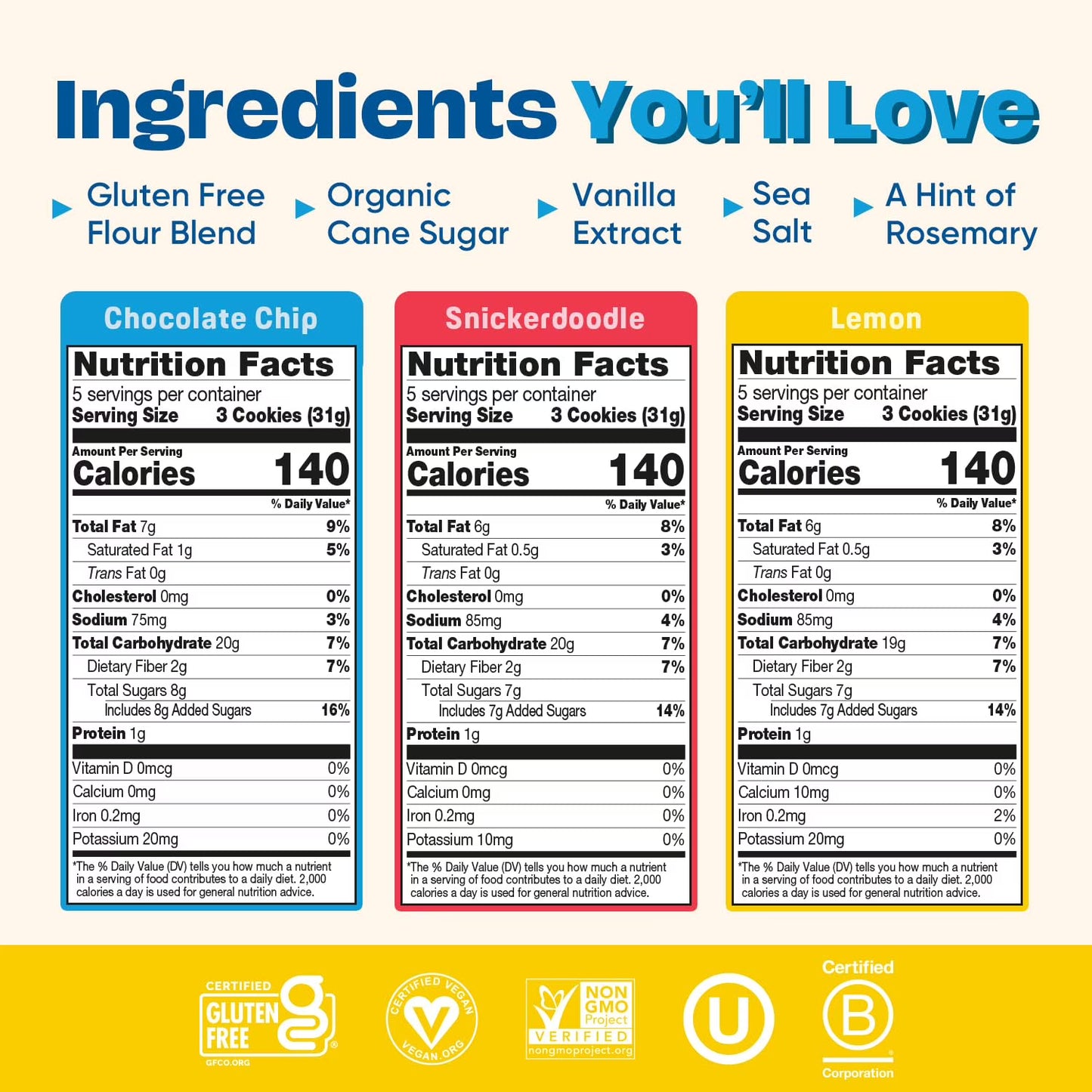 Gluten Free Partake Cookies & Cracker Variety Pack (Soft Baked Chocolate Chip, Classic Graham Cracker, Vanilla Wafer) - Vegan - Free From the Top 9 Allergens - (3 Pack, 5.5oz Boxes)