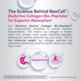 NeoCell Super Collagen Peptides, Unflavored Powder, Collagen Type 1 & 3 21.2 oz.