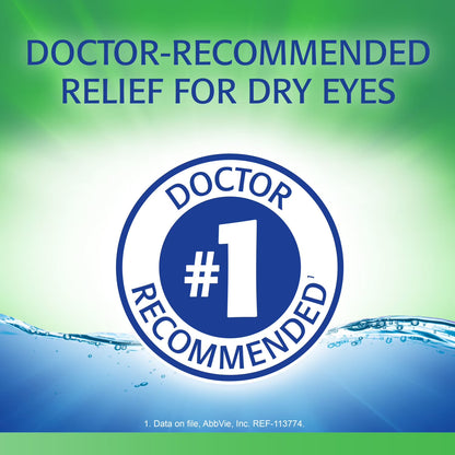 Refresh Tears Lubricant Eye Drops Multi-Pack, 4 ct.