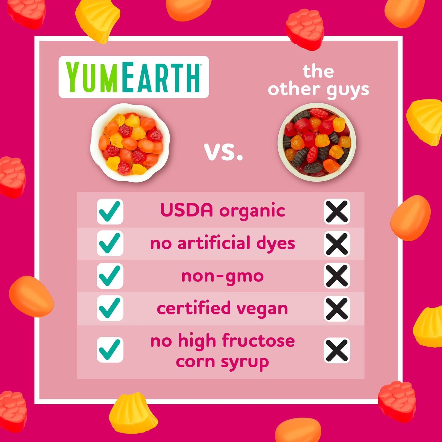 YumEarth Organic Tropical Fruit Snacks, Gluten Free, Shelf-Stable, 10 Ct Box
