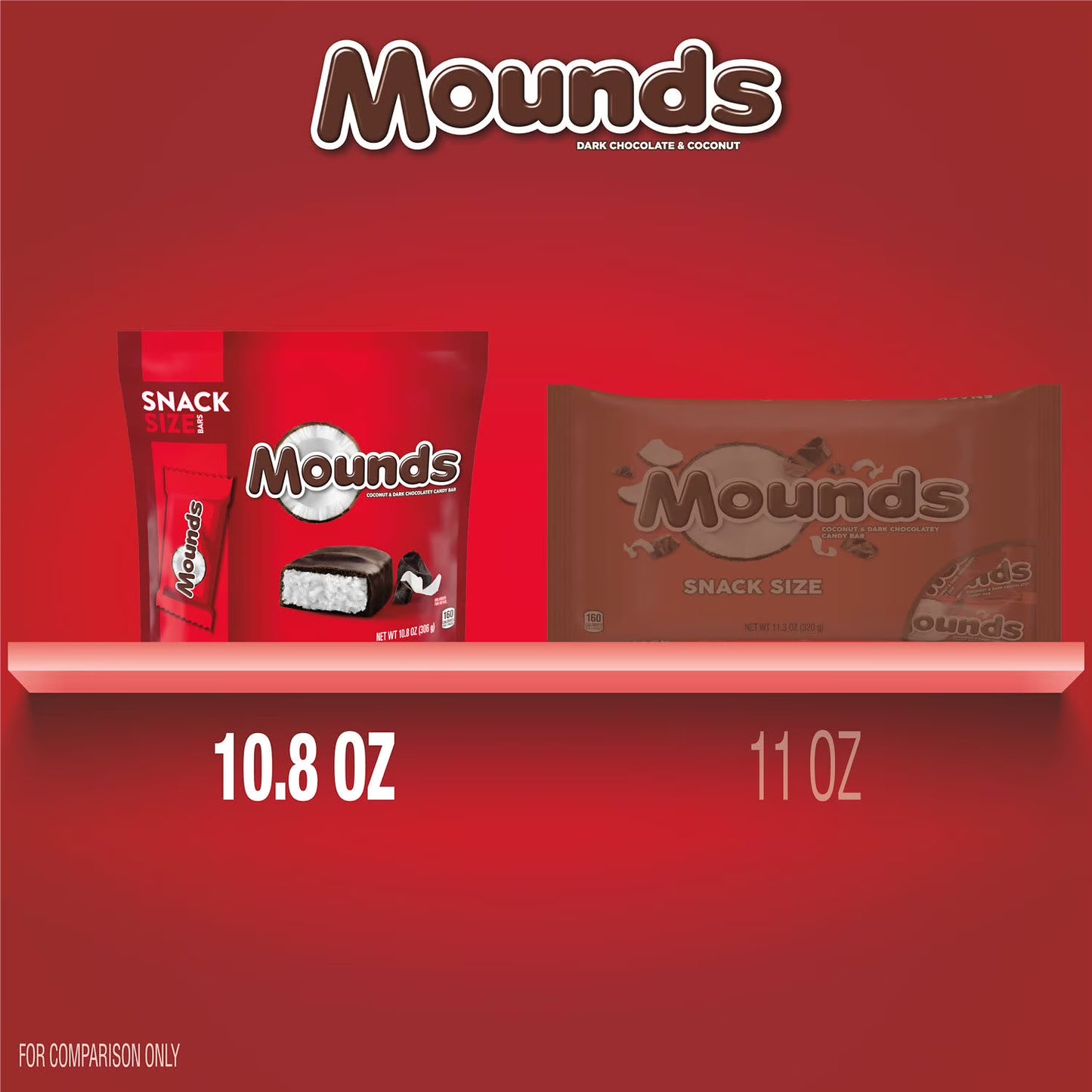 Mounds Coconut and Dark Chocolatey Snack Size Candy, Bag 10.8 oz