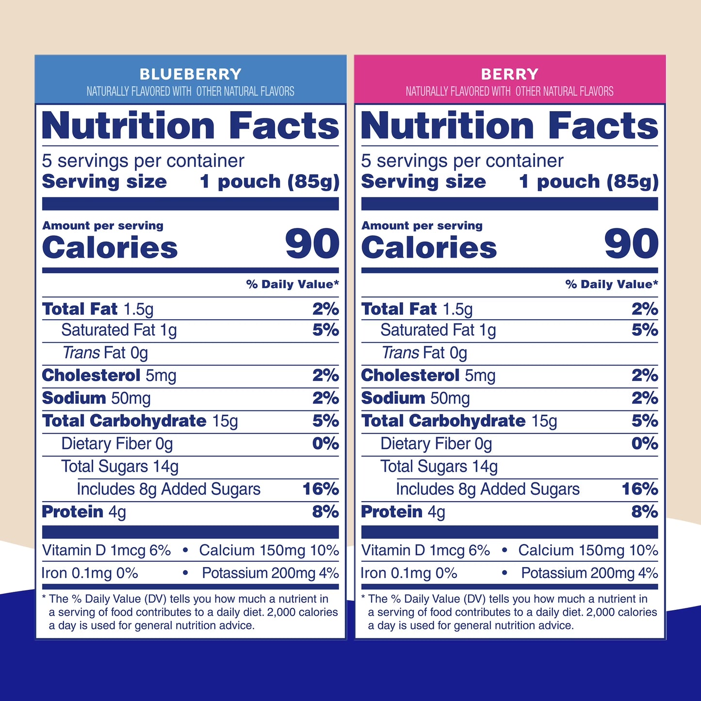 GoGo squeeZ Low Fat Yogurtz Blueberry and Berry Yogurt Snack Pouches, 3 oz (10 Pack)