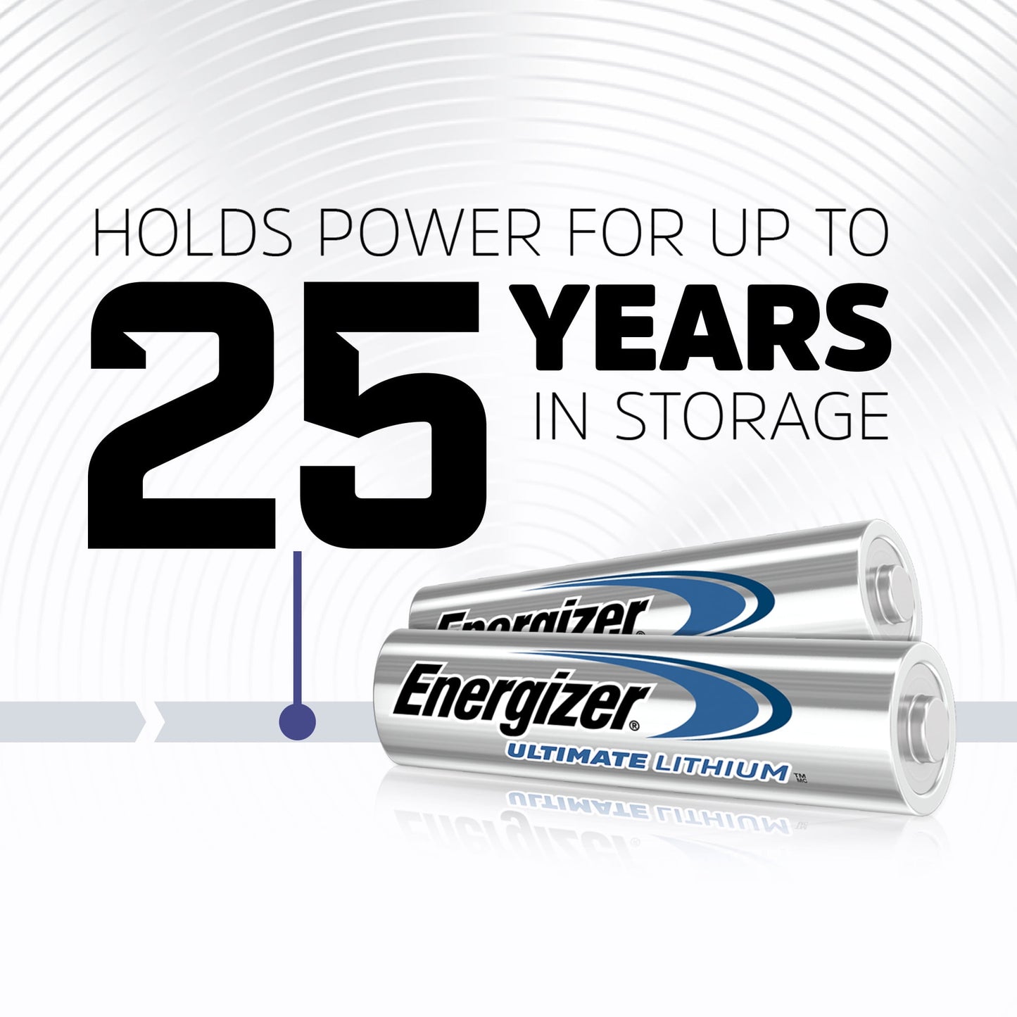 Energizer Ultimate Lithium AA Batteries (4 Pack), Double A Batteries
