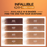 L'Oreal Paris Infallible Soft Matte Bronzer, Fair, 0.31 oz