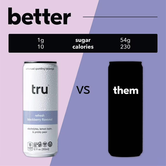 Tru Refresh Sparkling Water, Prickly Pear, Lemon Balm & Blackberry, Monk Fruit Sweetened, 12 fl oz, 12 Pack