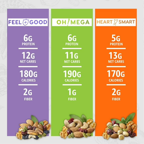 Mixed Nuts Unsalted