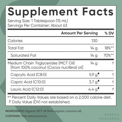 Sports Research 100% Keto MCT Oil from Organic Coconuts - Triple Ingredient C8, C10, C12 MCTs (32oz)