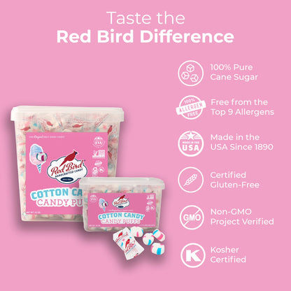 Red Bird Individually Wrapped Cotton Candy Puffs, Gluten Free, Kosher, Non-GMO, 52 oz Tub