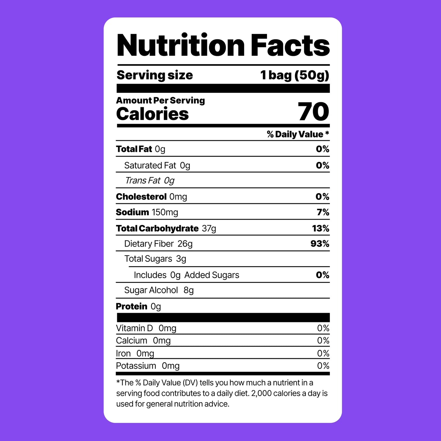 Shameless Snacks - Low Calorie Snacks, Low Carb Keto Gummies (Gluten Free) - 1 Pack OMG Peach