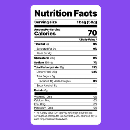 Shameless Snacks - Low Calorie Snacks, Low Carb Keto Gummies (Gluten Free) - 1 Pack OMG Peach