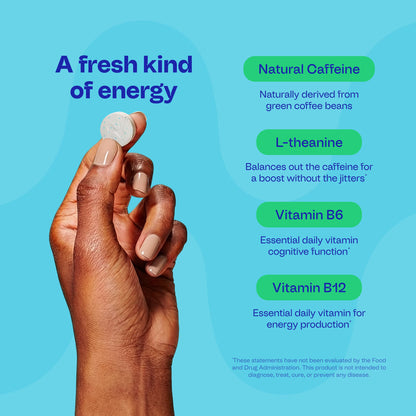 Neuro Energy & Focus Gum with Caffeine, L-Theanine, B Vitamins Spearmint 90 Count Bag