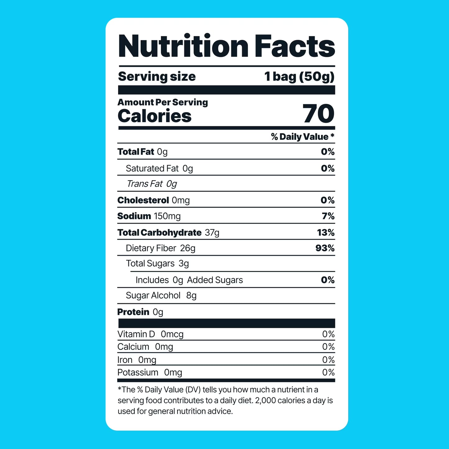 Shameless Snacks Variety Pack Low Calorie Sour Gummy Candy, Keto Friendly High Fiber Low Sugar Healthy Candy, Gluten Free Plant Based, 1.8 oz Bag