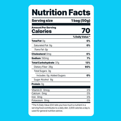 Shameless Snacks Variety Pack Low Calorie Sour Gummy Candy, Keto Friendly High Fiber Low Sugar Healthy Candy, Gluten Free Plant Based, 1.8 oz Bag