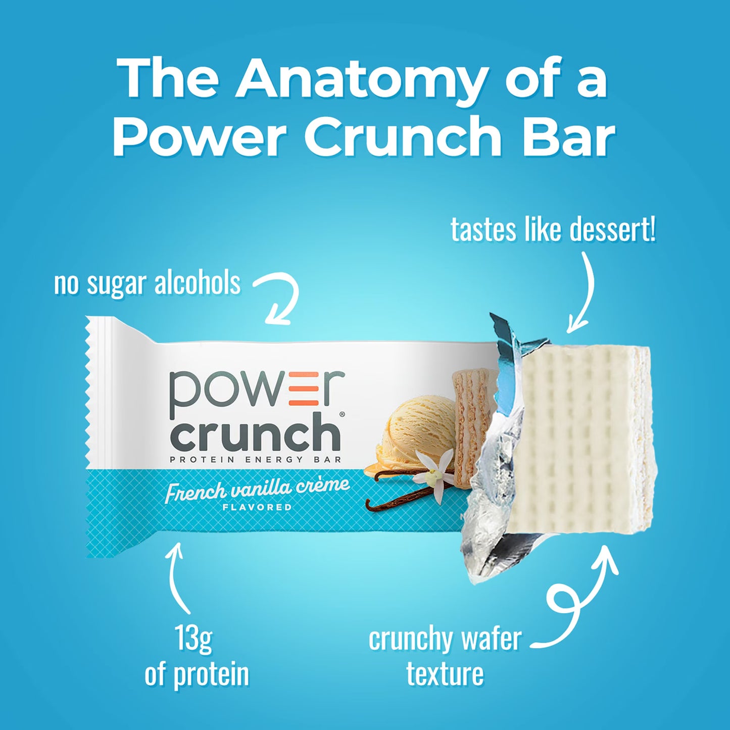Power Crunch Protein Energy Bars, Vanilla Cream 1.4oz, 5 Count Carton