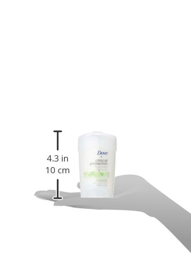 Dove Clinical Protection Antiperspirant Deodorant, Cool Essentials 1.7 Ounce