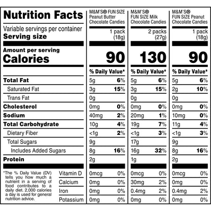 M&M's Milk Chocolate Candy Fun Size Variety pack, Sharing Size - 8.48 oz Bulk Bag