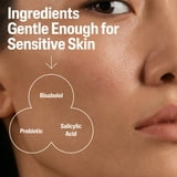 Cetaphil Gentle Clear Mattifying Acne Moisturizer With Salicylic Acid, 3 fl oz