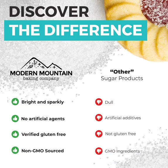 Sparkling Sugar (2.5lb) – White Sanding Sugar, Extra Coarse Crystals for Baking, Bright White, Adds Crunch & Sparkle, Heat-Stable, Non-GMO, Verified Gluten-Free