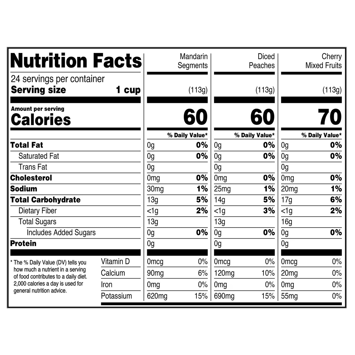 Great Value Diced Peaches, Mandarin Segments & Cherry Mixed Fruits Variety Pack, 4 oz, 24 Count