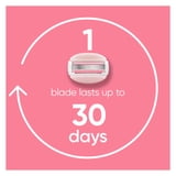 Venus Womens Razor Blade Refills, ComfortGlide 3 White Tea, 4 Count